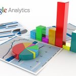 Настройка Google Analytics