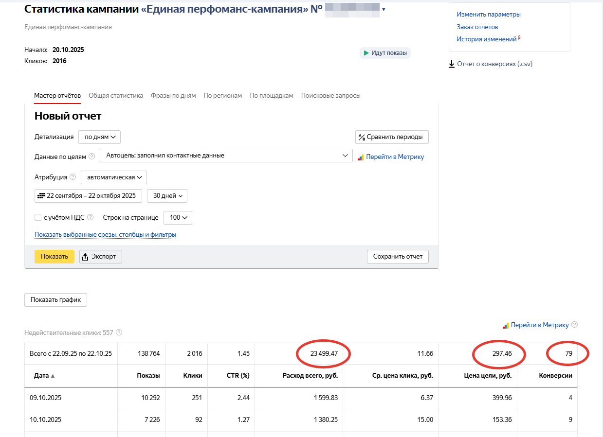 Реклама ниша Фарма