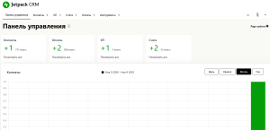 Легкая CRM для малого бизнеса — обзор Jetpack CRM