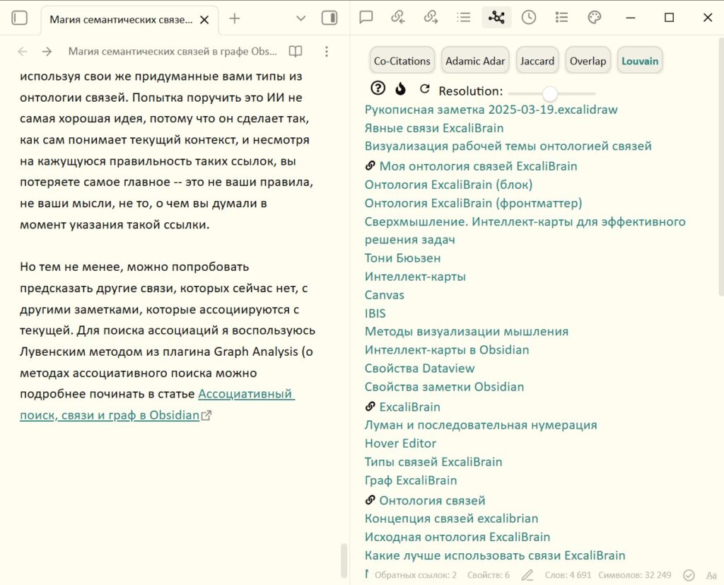 Ассоциированные заметки, выбранные Лувенским методом