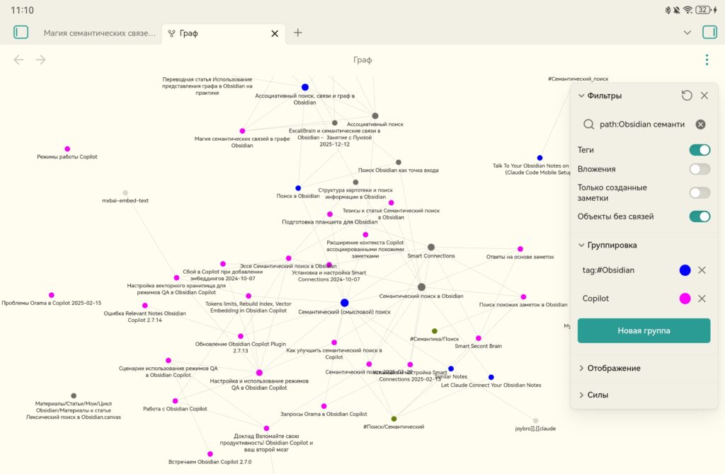 Срез графа по теме